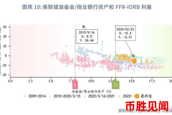 <a href=https://www.juoooo.com/waihui/my/ target=_blank class=infotextkey>美元</a>存款利率比较：不同国家经济环境下的差异（国际经济环境与利率差异）