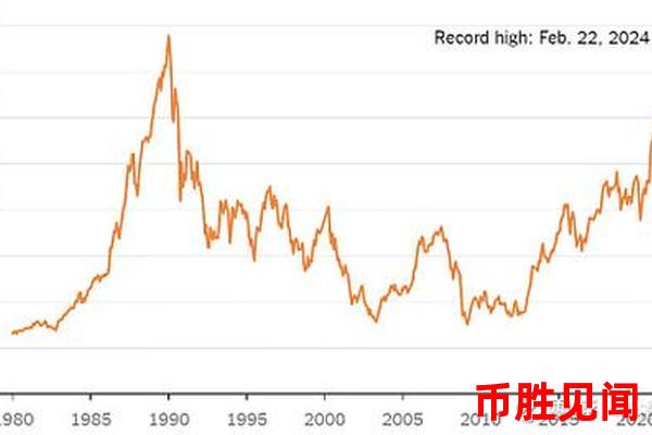 日元外汇市场今日焦点：投资者应关注哪些重要事件？