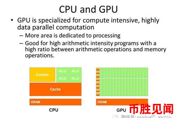 CPU挖矿与分布式挖矿的区别与联系（比较CPU挖矿与分布式挖矿的特点）？
