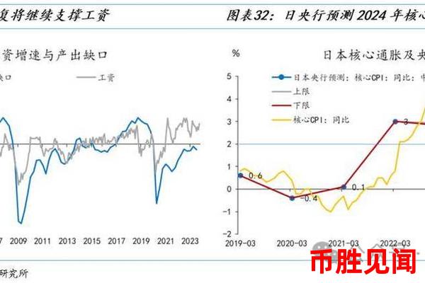 日元市场受到哪些地缘政治紧张局势的影响？（地缘政治紧张局势对日元市场的影响）