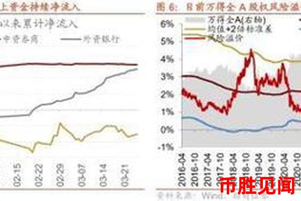 专家视角：美元日元汇率ETF行情分析与市场预测