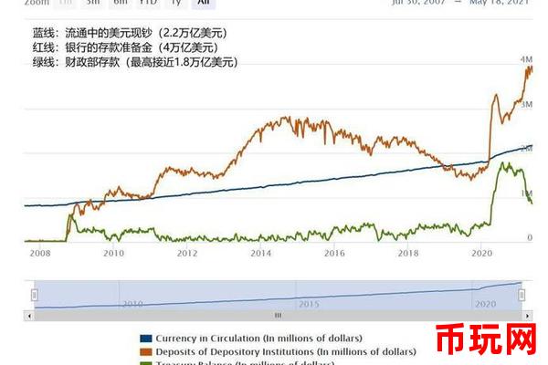 CATZ币最新价格与市场流动性的关系：流动性如何影响价格？