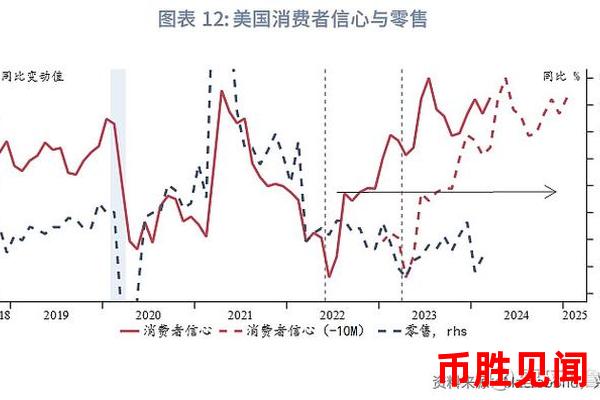 市场供需变化对日元汇率波动的影响机制