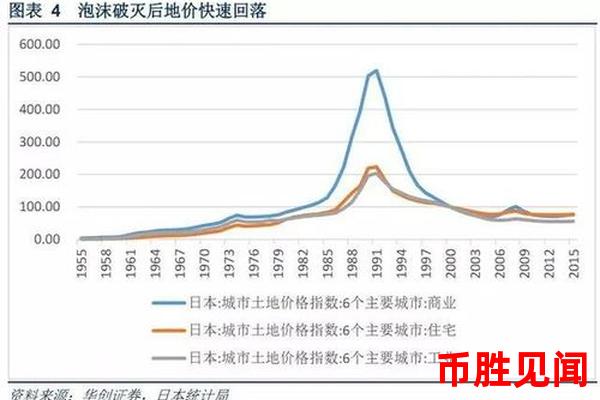 日元交易汇率与中日经济交流的关联分析