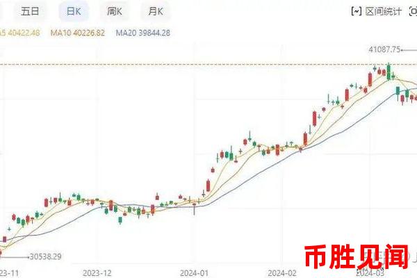 全球汇市波动加剧，日元汇率走势分析