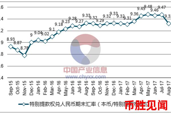 日元兑人民币汇率变化对日本出口企业的影响（日元对人民币汇率与日本出口企业的关系）