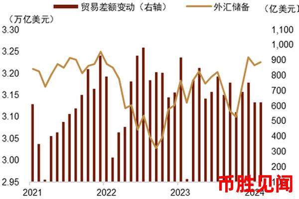 日元购买价格与投资策略：如何把握市场波动？