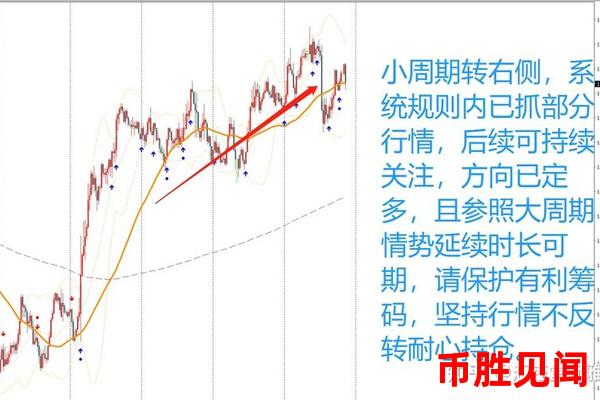 日元交易所的交易日志如何记录与分析？交易日志管理。