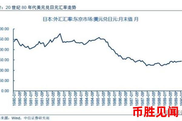 日元兑人民币汇率变化对日本经济的影响（日元兑人民币汇率变动对日本经济的影响分析）