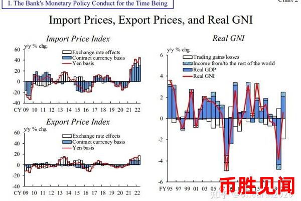 为什么日元交易量会受到政策变化的影响（政策变化对日元交易量的影响分析）