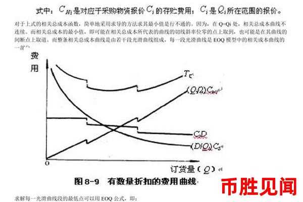 日元对购买力影响的经济模型是怎样的（日元购买力影响的经济模型解析）