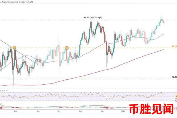 日元交易平台交易速度解析：速度与交易的关系