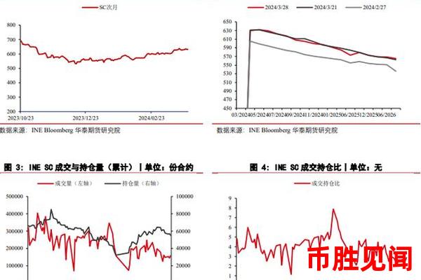 <a href=https://www.juoooo.com/waihui/my/ target=_blank class=infotextkey>美金</a>货币交易的基本面分析（宏观经济因素解析）