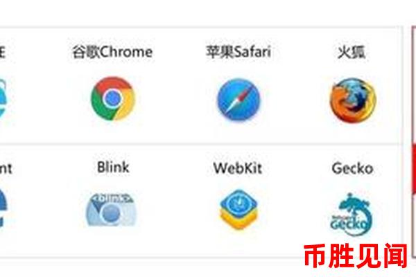 以太坊区块中文浏览器的功能特点有哪些（以太坊区块浏览器中文版功能详解）