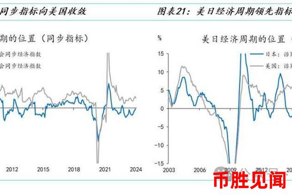 日元汇率变动是否影响购买力的稳定性（日元汇率变动与购买力稳定性关系解析）