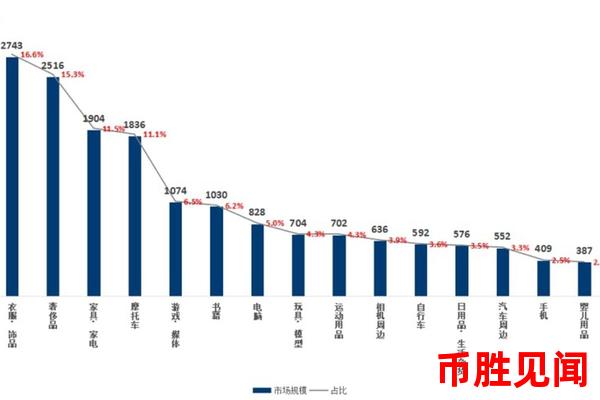 日元交易量数据：揭示市场真实情况的窗口。