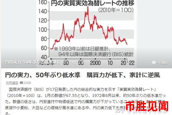 日元对购买力影响的具体案例分析（日元购买力影响案例剖析）