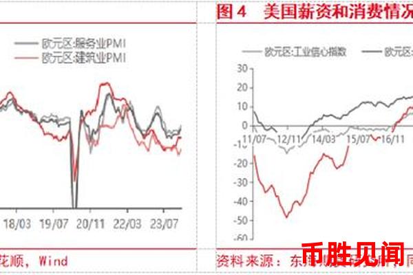 <a href=https://www.juoooo.com/waihui/my/ target=_blank class=infotextkey>美金</a>汇率上升是否会导致美国进口商品价格下降？对消费者有何影响？