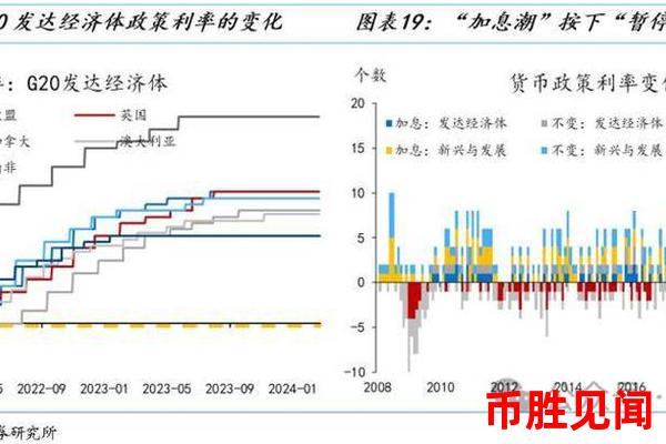 日元市场会受到哪些地缘政治风险事件的影响？（地缘政治风险事件对日元市场的影响分析）