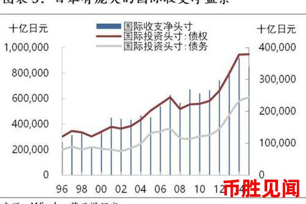 <a href=https://www.juoooo.com/waihui/ry/ target=_blank class=infotextkey>日元</a>期货代理的发展趋势是怎样的？（展望日元期货代理市场的未来走向）