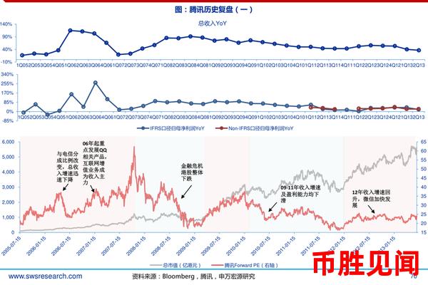 日元汇率未来走势预测：经济专家深度解析