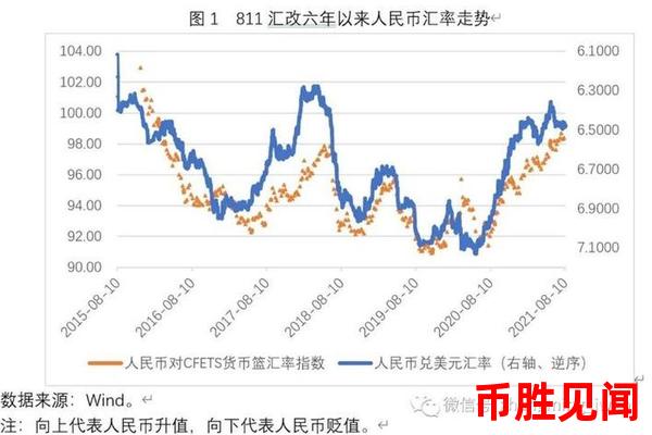 日元市场受到哪些历史因素的影响？（历史因素对日元市场的影响分析）