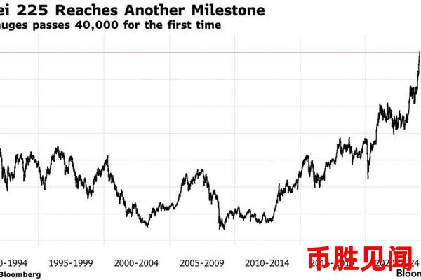 日元购买价格与地缘政治风险：如何评估并应对潜在风险？