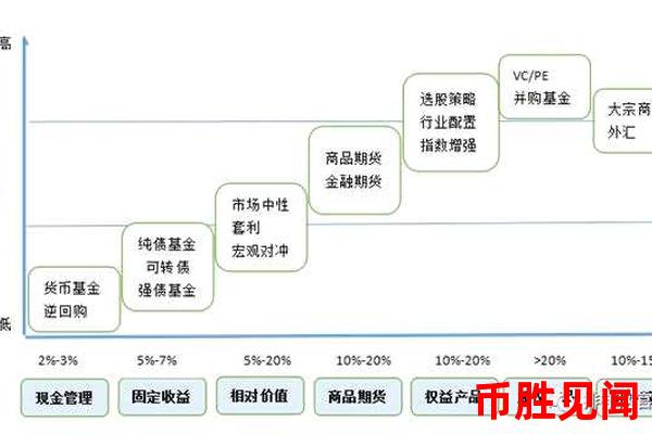 <a href=https://www.juoooo.com/waihui/ry/ target=_blank class=infotextkey>日元</a>期货代理的风险如何管理？风险管理策略。
