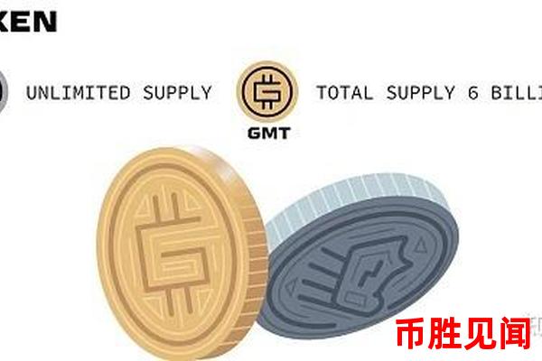 GMT币的未来发展潜力如何评估（GMT币发展潜力综合评估）