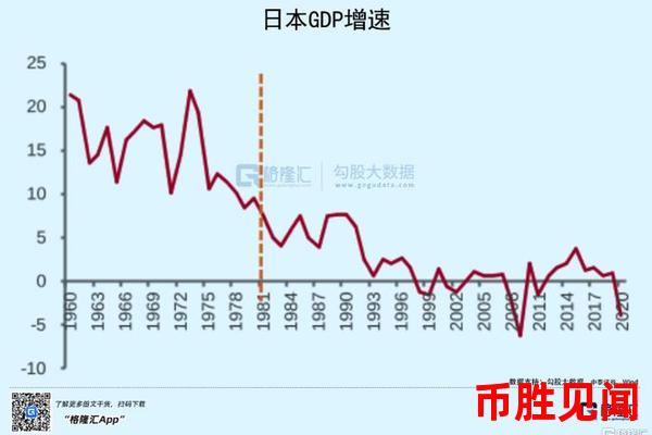 日元市场分析：日元汇率与日本金融市场的稳定性