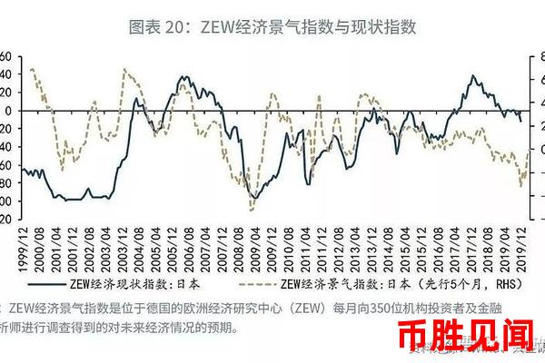 日元外汇走势与地缘政治风险的关系（地缘政治风险对日元汇率的影响）