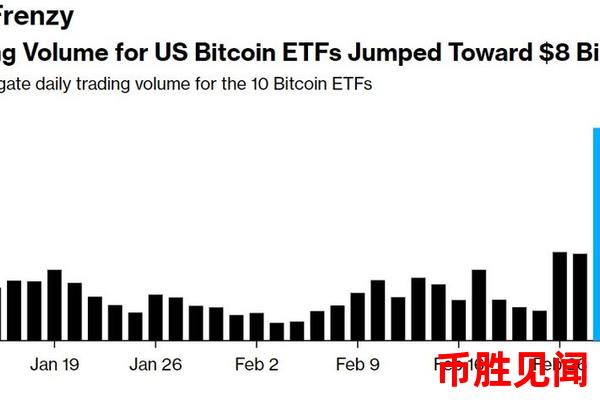 比特币ETF是否受到加密货币交易所的影响？ 加密货币交易所对比特币ETF的作用