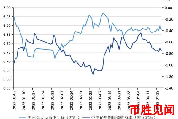 日元外汇走势与国内经济政策的关系（国内政策对日元汇率的影响解读）