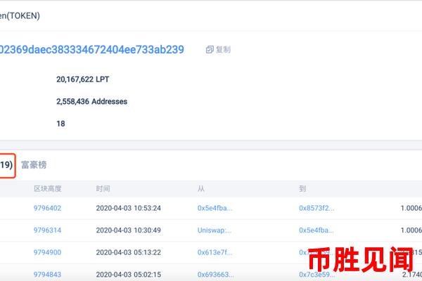 以太坊区块中文浏览器能否显示代币信息（以太坊代币信息查询方法）