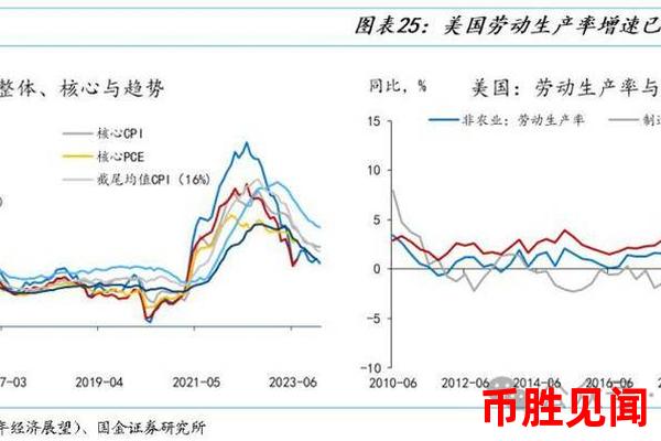 日元汇率变动对购买力影响的政策因素有哪些（日元汇率变动与购买力影响的政策因素解析）