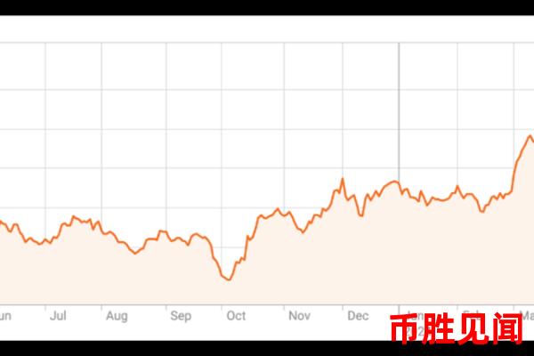 原油兑日元交易：风险与收益的平衡考量