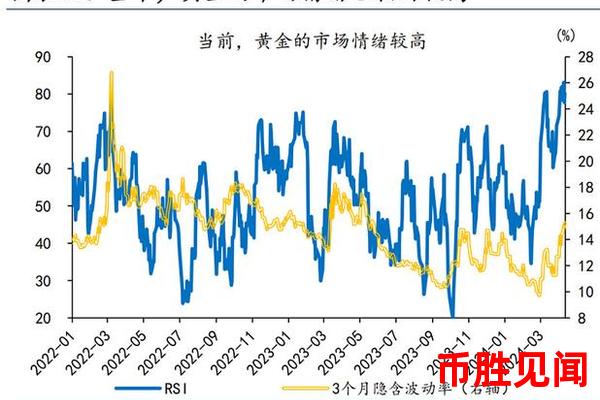 日元购买价格的历史走势如何？历史数据对投资者有何启示？