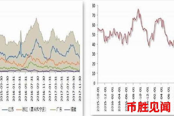 亚洲日元期货市场的季节性规律（探索亚洲日元期货市场的季节性表现）