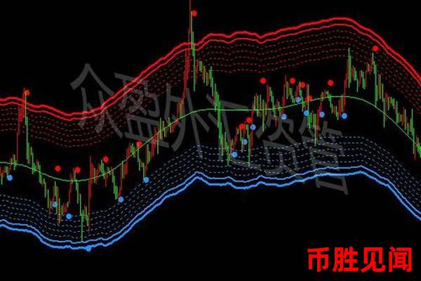 如何应对日元交易中的滑点问题？如何减少滑点的影响？