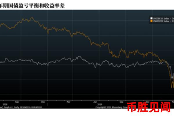 日元市场情绪变化捕捉：投资者必备的信号与策略