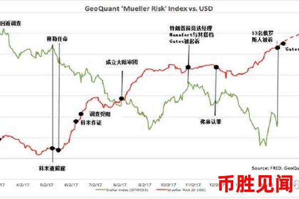 日元市场会受到哪些地缘政治风险事件的影响？（地缘政治风险事件对日元市场的影响分析）
