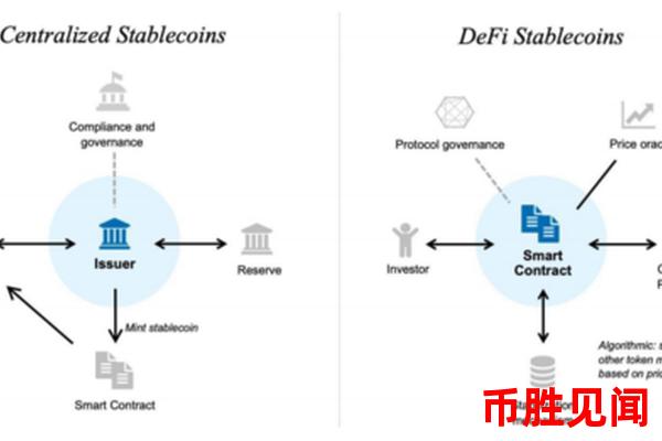 RSS币在DeFi领域的应用案例有哪些？它如何推动去中心化金融的进步？