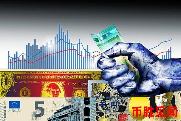 日元会升值吗？全球经济形势是关键