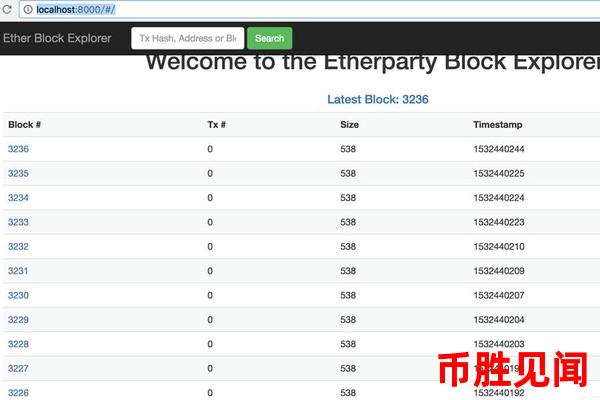 以太坊区块中文浏览器是否支持区块链地址的黑白名单管理？
