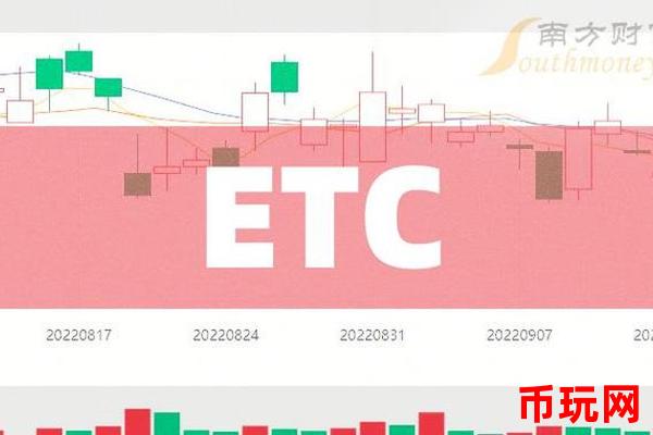 ETC币今日价格上涨，是否具备投资价值？