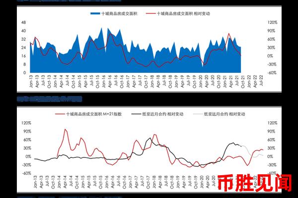 日元兑人民币汇率的波动如何影响中日两国的出口竞争力？