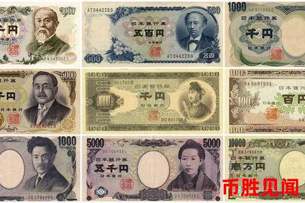 日元交易品种选择：基本面与技术面的考量