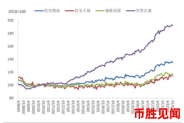 日元交易方法：如何分散风险和增加收益？多元化策略探讨。