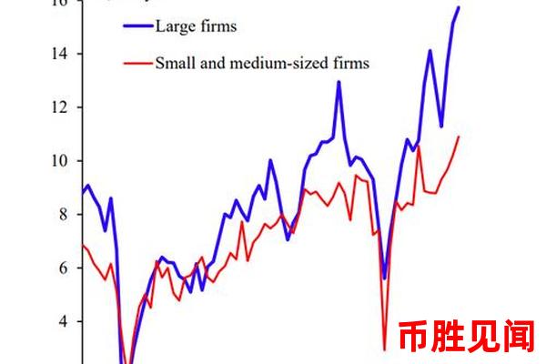 日元市场行情的波动性如何度量？波动性度量方法。
