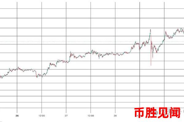 泰达币汇率的波动对加密货币交易所的影响（泰达币汇率波动对加密货币交易所的影响分析）
